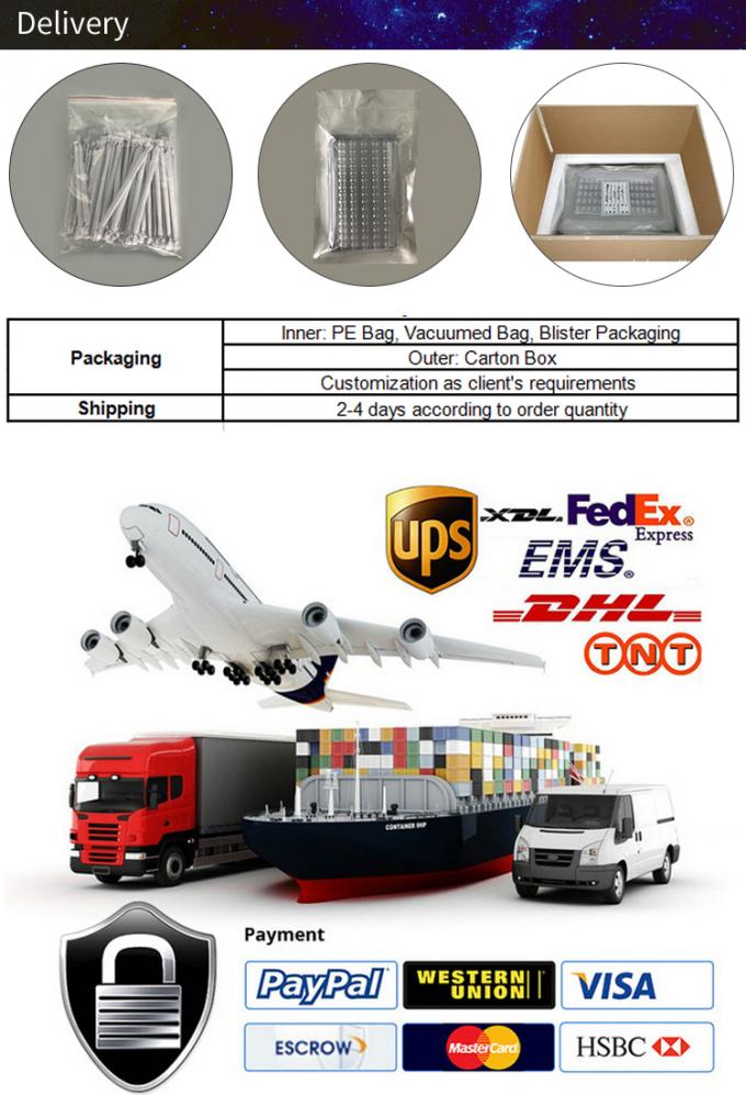 製造レーザーのコリメーター レンズ