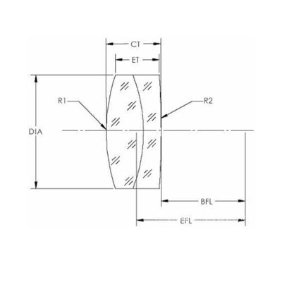 K9球形の球レンズ
