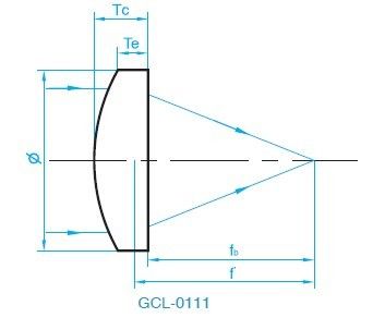 K9球形の球レンズ